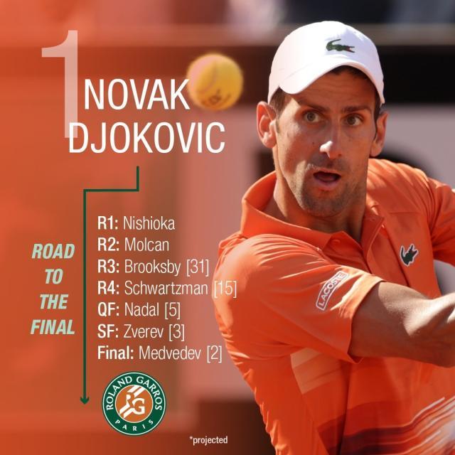 欧博网页版-张奔斗：2022法网的签表一出，豆粉和德粉都沉默了